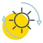 MR_Icon_Renewable-energy-150x150